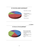 Referāts 'Barikāžu laiks lielvārdiešu atmiņās', 35.