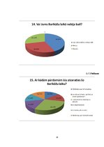 Referāts 'Barikāžu laiks lielvārdiešu atmiņās', 36.