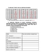 Paraugs 'Ražošana. Ražošanas izmaksas. Cenu veidošana un konkurence', 4.