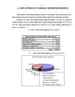 Referāts 'Privātpersonu nodokļu nozīme valsts budžetā', 21.
