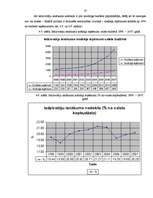 Referāts 'Privātpersonu nodokļu nozīme valsts budžetā', 27.