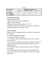 Biznesa plāns 'Biznesa plāns auskaru veikalam/darbnīcai', 7.