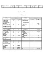 Biznesa plāns 'Biznesa plāns auskaru veikalam/darbnīcai', 20.