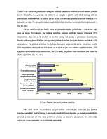 Diplomdarbs 'Sociālās attīstības prioritātes Saldus pilsētā', 45.