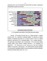 Diplomdarbs 'Sociālās attīstības prioritātes Saldus pilsētā', 48.