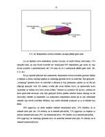 Diplomdarbs 'Sociālās attīstības prioritātes Saldus pilsētā', 53.