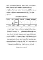 Referāts 'Astronomija', 3.