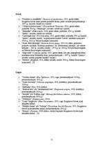 Referāts 'Mihails Bulgakovs - biogrāfija un literārā daiļrade', 12.