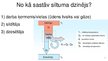 Prezentācija 'Siltuma dzinēji', 3.