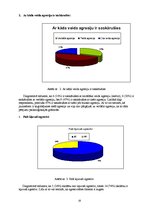 Referāts 'Agresija jauniešu vidū', 18.
