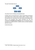 Konspekts 'Komunikācija organizācijā', 6.