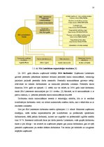 Referāts 'Motivācijas sistēmas novērtēšana SIA "Lattelekom"', 18.