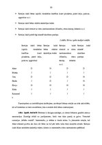 Referāts 'Runas prasmju sekmēšana jaunākajā pirmsskolas vecumposmā', 20.