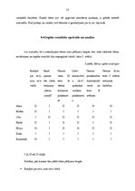 Referāts 'Runas prasmju sekmēšana jaunākajā pirmsskolas vecumposmā', 23.