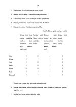 Referāts 'Runas prasmju sekmēšana jaunākajā pirmsskolas vecumposmā', 24.