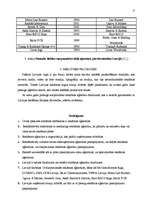 Referāts 'Starptautisko reklāmas aģentūru darbība Latvijā', 12.