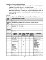 Konspekts 'Izcila klientu apkalpošana', 7.