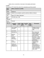 Konspekts 'Izcila klientu apkalpošana', 13.