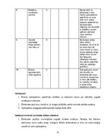 Konspekts 'Izcila klientu apkalpošana', 14.