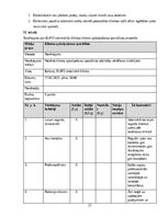 Konspekts 'Izcila klientu apkalpošana', 22.