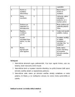 Konspekts 'Izcila klientu apkalpošana', 23.