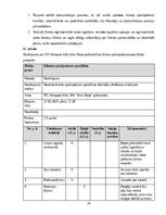 Konspekts 'Izcila klientu apkalpošana', 24.