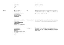 Konspekts 'Ojārs Vācietis "Si minors", darba analīze', 7.