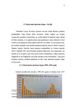 Referāts 'Nekustamā īpašuma tirgus Latvijā', 5.