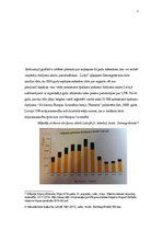 Referāts 'Nekustamā īpašuma tirgus Latvijā', 7.