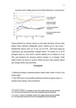 Referāts 'Nekustamā īpašuma tirgus Latvijā', 11.