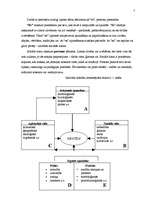 Referāts 'Darbinieku komunikācijas plānošana, organizēšana un vadība uzņēmumā', 7.