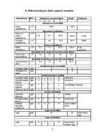 Referāts 'Ēku rekonstrukcija un restaurācija', 9.