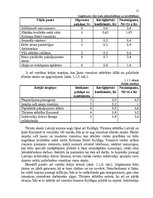 Referāts 'Viesnīcas "Kolonna Hotel Kuldīga" darbinieku motivācijas paaugstināšanas projekt', 12.