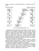 Referāts 'Viesnīcas "Kolonna Hotel Kuldīga" darbinieku motivācijas paaugstināšanas projekt', 17.