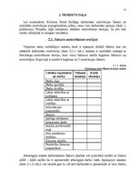 Referāts 'Viesnīcas "Kolonna Hotel Kuldīga" darbinieku motivācijas paaugstināšanas projekt', 22.