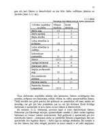 Referāts 'Viesnīcas "Kolonna Hotel Kuldīga" darbinieku motivācijas paaugstināšanas projekt', 23.