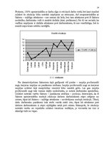 Referāts 'Viesnīcas "Kolonna Hotel Kuldīga" darbinieku motivācijas paaugstināšanas projekt', 24.