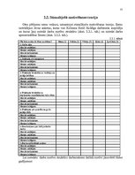 Referāts 'Viesnīcas "Kolonna Hotel Kuldīga" darbinieku motivācijas paaugstināšanas projekt', 25.