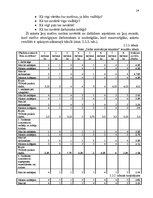 Referāts 'Viesnīcas "Kolonna Hotel Kuldīga" darbinieku motivācijas paaugstināšanas projekt', 26.