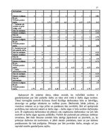 Referāts 'Viesnīcas "Kolonna Hotel Kuldīga" darbinieku motivācijas paaugstināšanas projekt', 27.