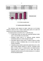 Diplomdarbs 'Finanšu piesaistes iespējas uzņēmuma SIA "X" attīstībai', 11.