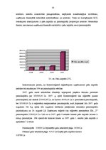 Diplomdarbs 'Finanšu piesaistes iespējas uzņēmuma SIA "X" attīstībai', 43.