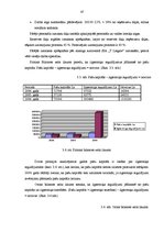 Diplomdarbs 'Finanšu piesaistes iespējas uzņēmuma SIA "X" attīstībai', 47.