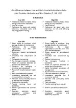 Referāts 'Hofstede’s Model and Cultural Dimensions', 8.