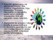 Prezentācija 'Globalizācija', 5.