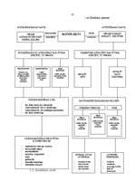 Diplomdarbs 'Pedagoģisko konfliktu risināšanas iespējas un saistība ar sociālo prasmju attīst', 10.
