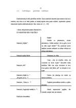 Diplomdarbs 'Pedagoģisko konfliktu risināšanas iespējas un saistība ar sociālo prasmju attīst', 25.