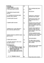 Konspekts 'Sporta stundas konspekts 5.klasei - volejbols', 2.