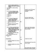 Konspekts 'Sporta stundas konspekts 5.klasei - volejbols', 3.