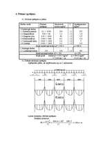 Referāts 'Dzelzbetona pārsegumi', 4.